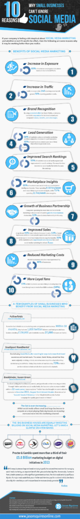 10-reasons-your-business-cant-ignore-social-media-any-longer