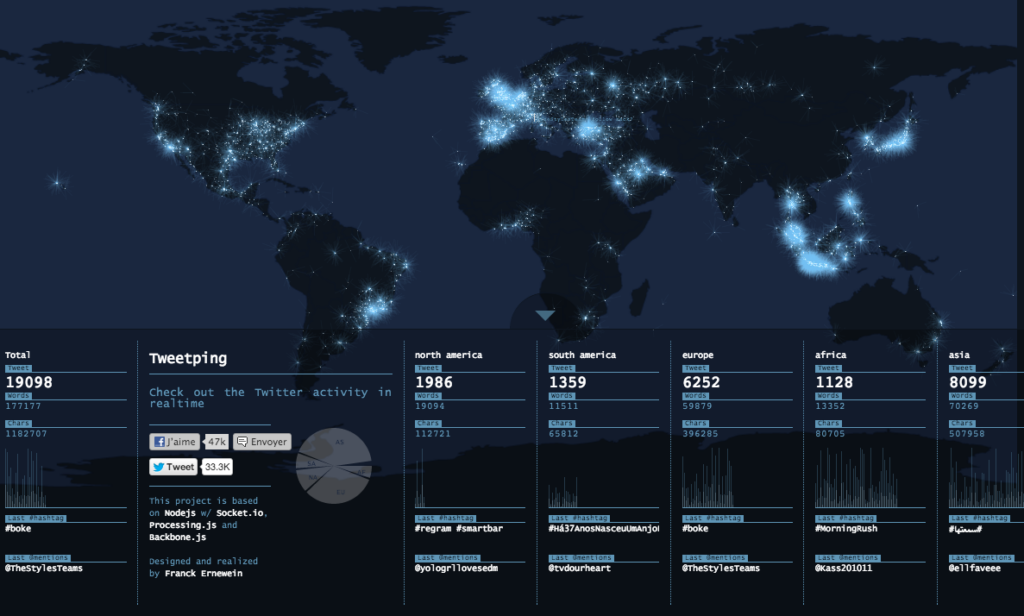 Tweetping_mappa_interattiva_tweet_nel_mondo_atman_agenzia_digitale Tweetping_mappa_interattiva_tweet_nel_mondo_atman_agenzia_digitale