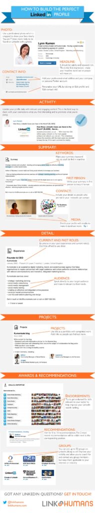how_to_build_a_perfect_linkedin_profile how_to_build_a_perfect_linkedin_profile